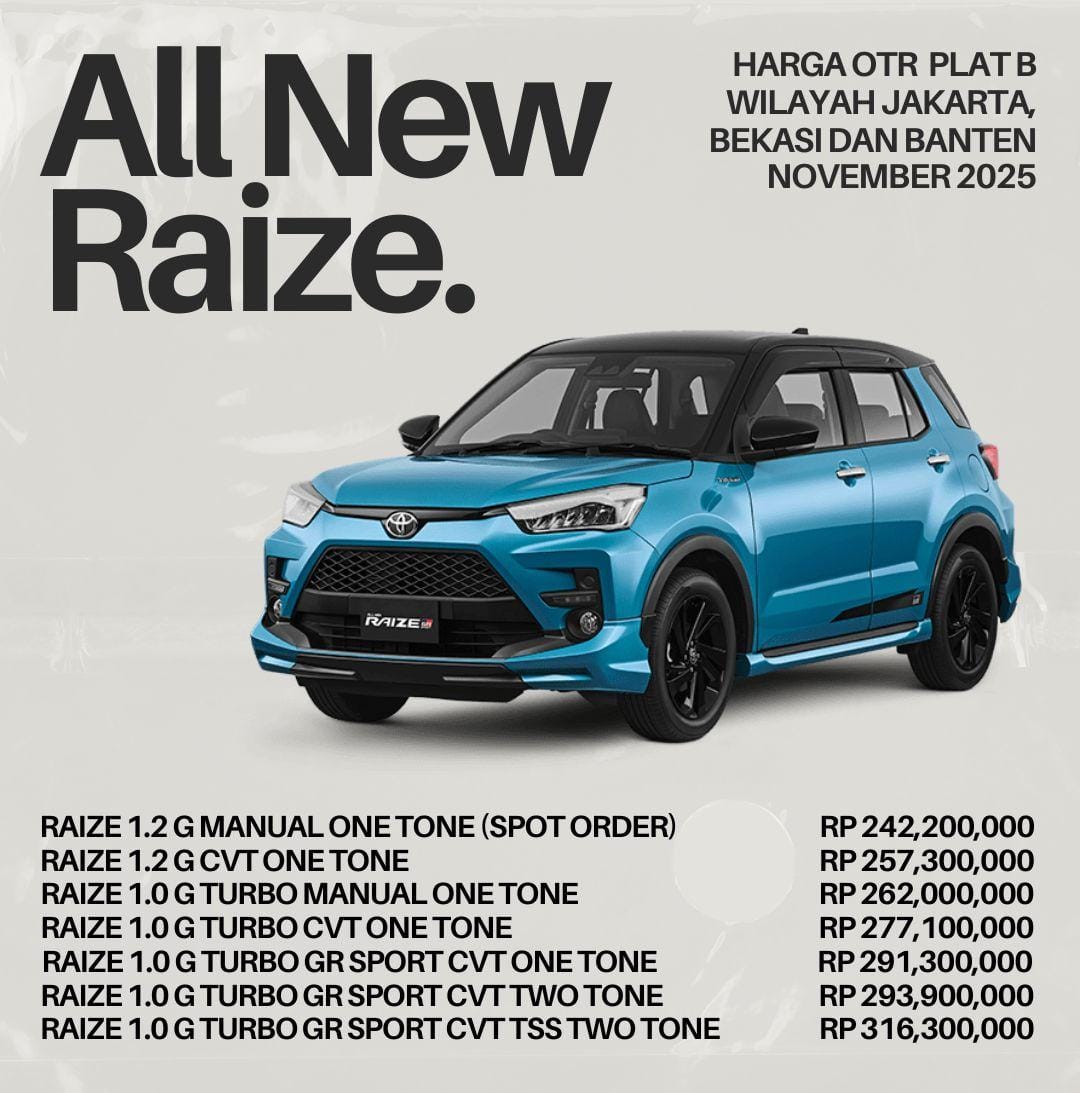 harga-all-new-raize-2025